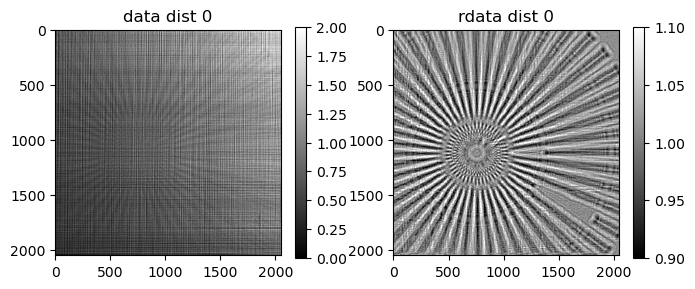 ../../../_images/notebook_experimental_siemens_star_rec_iterative_15_0.png