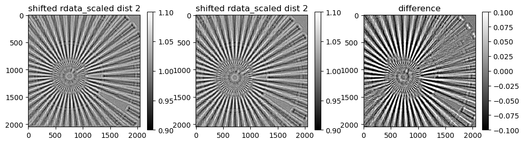 ../../../_images/notebook_experimental_siemens_star_rec_iterative_17_2.png