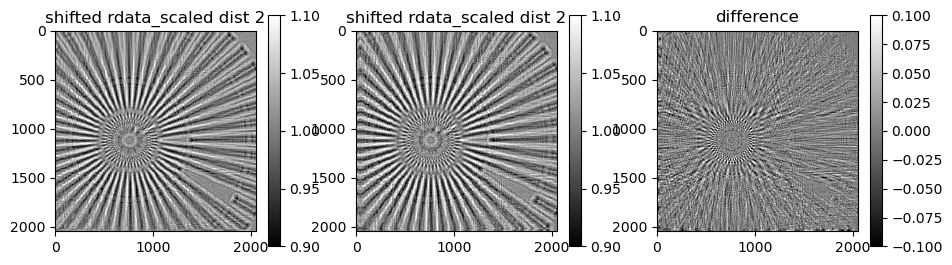 ../../../_images/notebook_experimental_siemens_star_rec_iterative_21_2.png