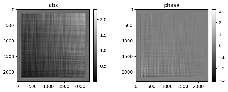 ../../../_images/notebook_experimental_siemens_star_rec_iterative_31_1.png