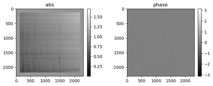 ../../../_images/notebook_experimental_siemens_star_rec_iterative_31_3.png