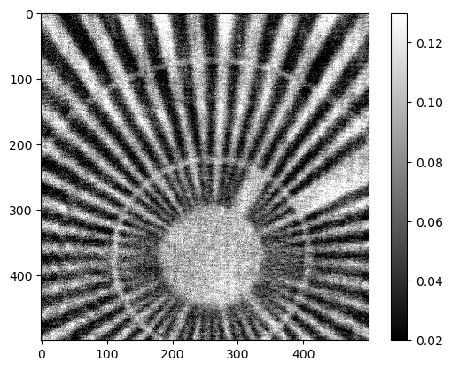 ../../../_images/notebook_experimental_siemens_star_rec_iterative_34_1.png