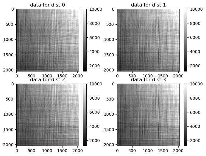 ../../../_images/notebook_experimental_siemens_star_rec_iterative_4_0.png