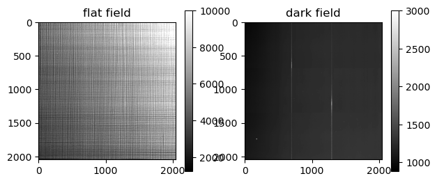 ../../../_images/notebook_experimental_siemens_star_rec_iterative_4_1.png